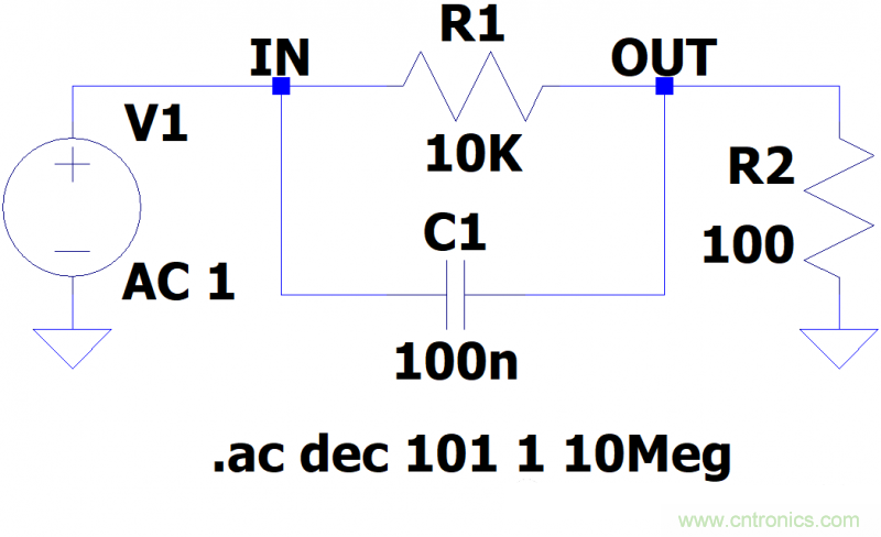 電路波特圖與極點(diǎn)、零點(diǎn)介紹