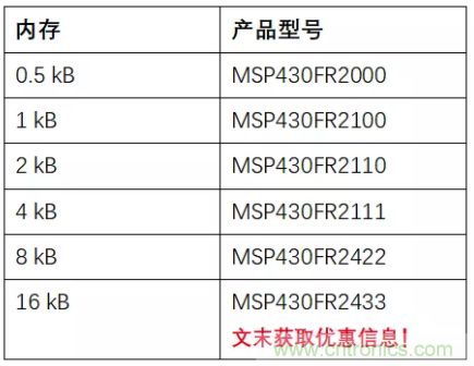 優(yōu)化電路板設(shè)計？看集成多種功能的通用MSP430 MCU如何實(shí)現(xiàn)！