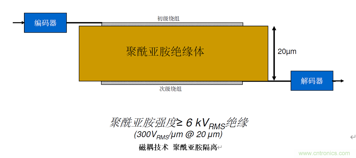 泛在電力物聯(lián)——智能電纜井蓋您見過嗎？