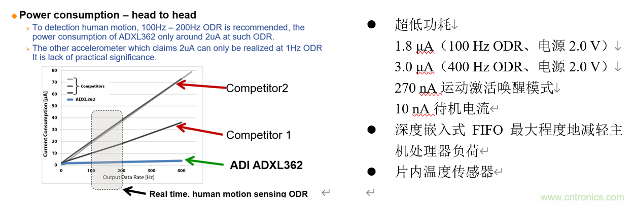 泛在電力物聯(lián)——智能電纜井蓋您見過嗎？