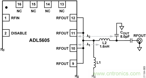 USB供電、915MHz ISM無線電頻段、具有過溫管理功能的1W功率放大器