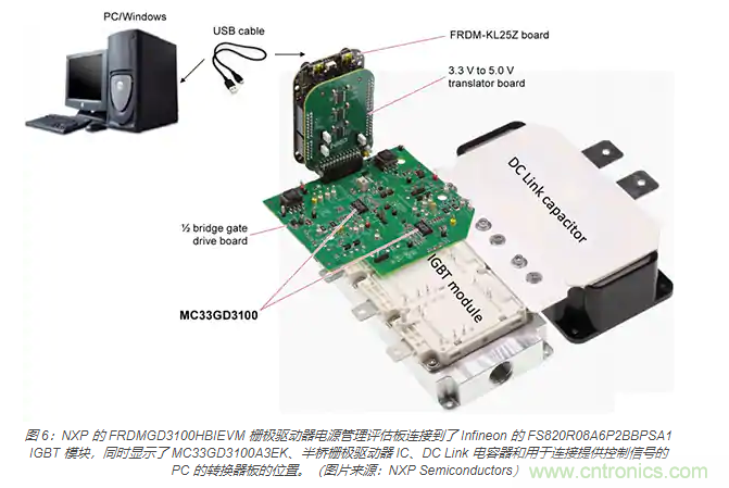 使用 IGBT模塊簡化電機(jī)驅(qū)動(dòng)裝置和逆變器的設(shè)計(jì)