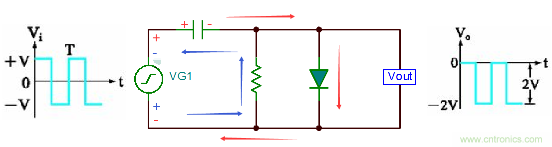 干貨|二極管限幅電路和鉗位電路分析