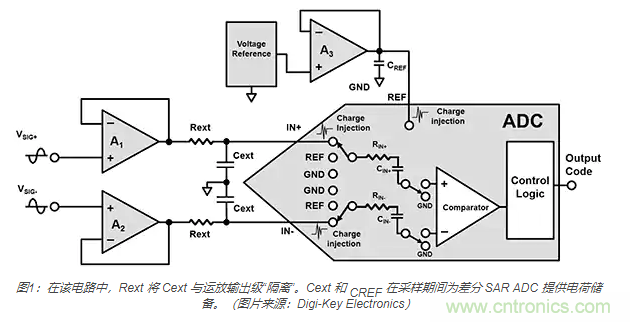 安森美半導體藍牙低功耗RSL10系列的資產(chǎn)管理方案應該如何設(shè)計？