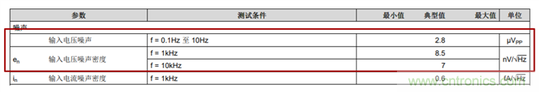 如何設計逐次逼近型模數(shù)轉(zhuǎn)換器的驅(qū)動電路