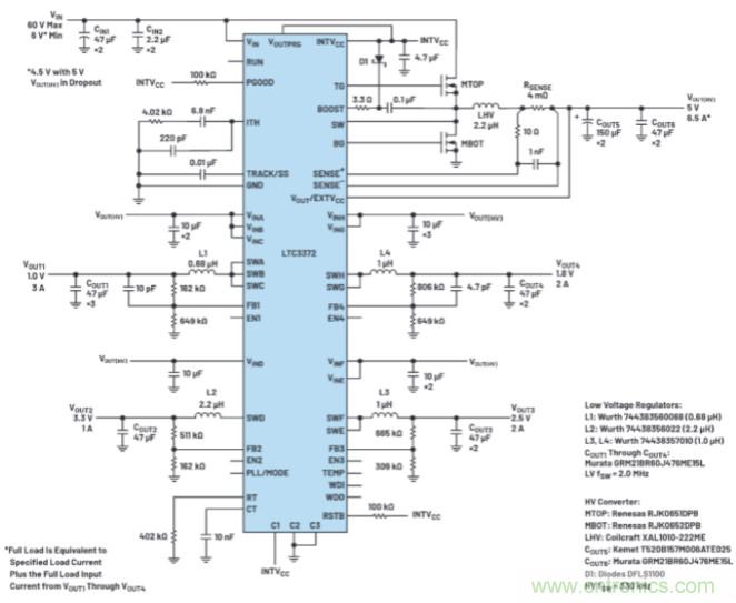 上至60V下至0.8V，這款降壓轉換器很“靈活”