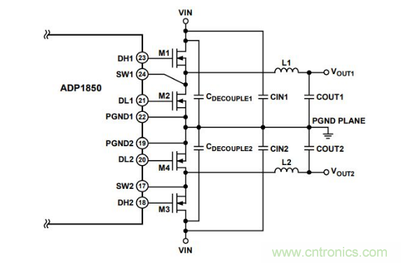 從PCB布局布線下手，把噪聲問題“拒之門外”~