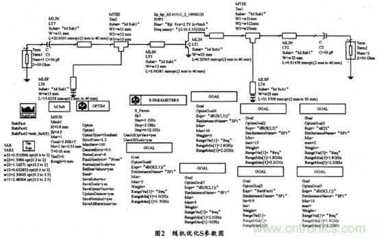 微波低噪聲放大器的主要技術(shù)指標(biāo)、作用及方案