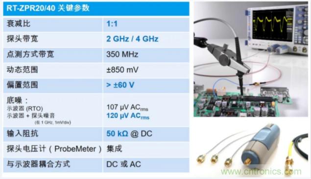 如何準確地測量芯片的電源噪聲