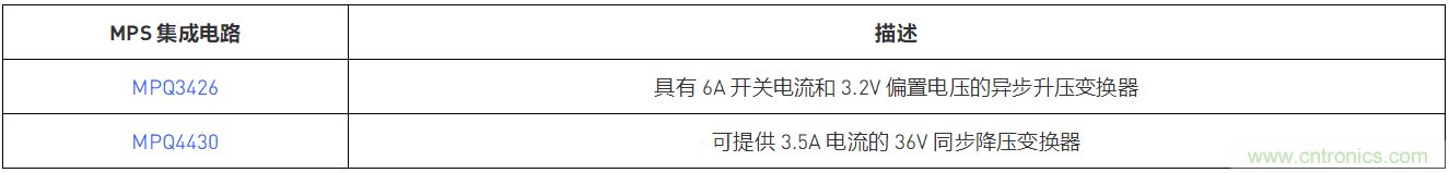 預(yù)升壓參考設(shè)計，解決冷啟動瞬變的簡單解決方案