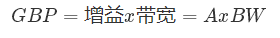 什么是運(yùn)算放大器？及運(yùn)算放大器的分類(lèi)、關(guān)鍵特性和參數(shù)