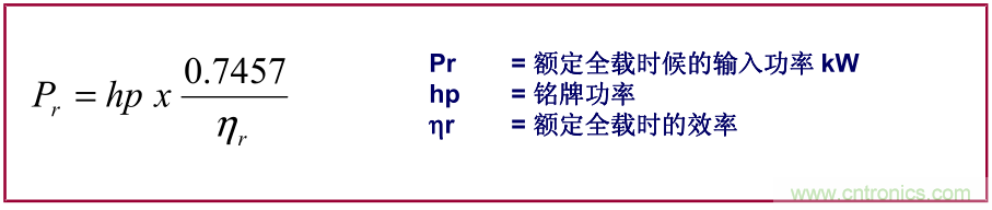 如何正確使用電機負載率？