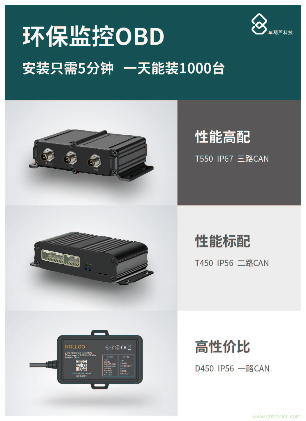 領略全新蔚來ES8，CITE2021智能駕駛汽車技術及智能科技館看點前瞻