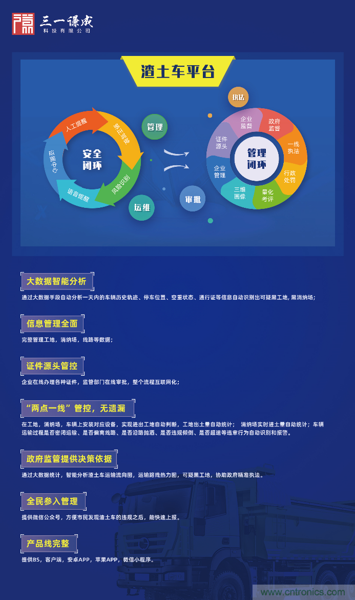 軟件硬件助力車聯(lián)網(wǎng)落地應(yīng)用，CITE2021智能駕駛汽車技術(shù)及智能科技館看點前瞻