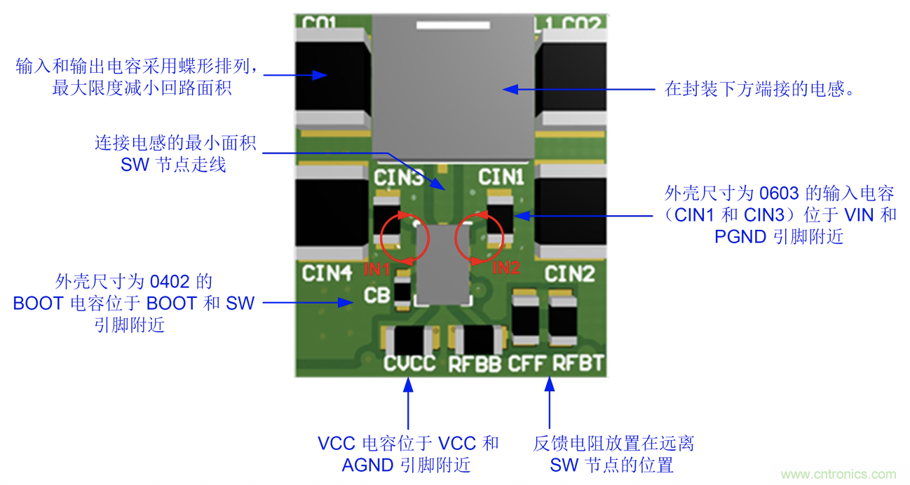 采用集成FET設(shè)計的EMI抑制技術(shù)