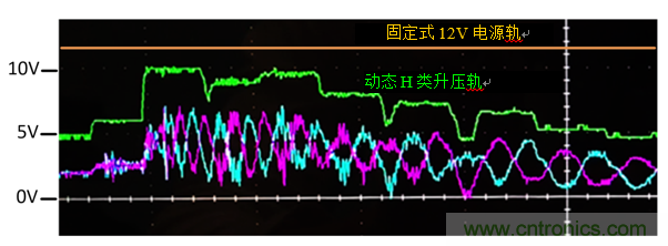 基于D類功放電路的智能揚(yáng)聲器電路設(shè)計