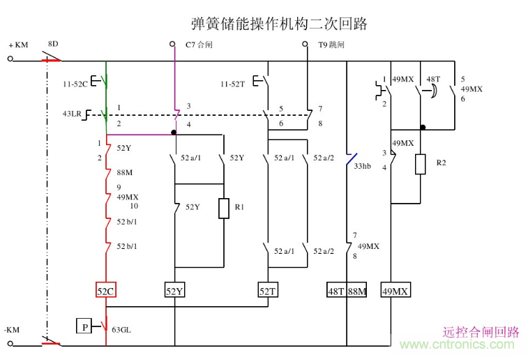 高壓斷路器的操作結(jié)構(gòu)有哪幾種？和隔離開關(guān)有什么區(qū)別？