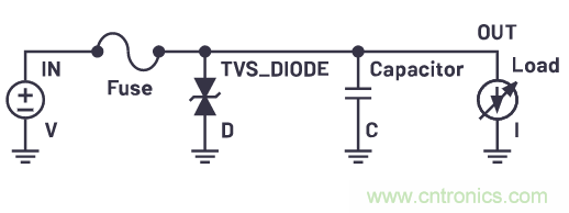 有什么有源電路保護(hù)方案可以取代TVS二極管和保險(xiǎn)絲？