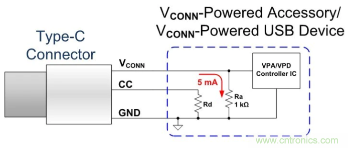 耗盡型模擬開關：無電源也能高性能連接