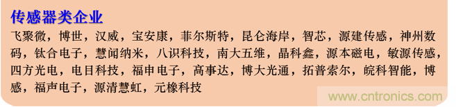 IOTE 2021上海站完美收官丨前瞻布局?jǐn)?shù)字經(jīng)濟(jì)時(shí)代，撬動(dòng)萬(wàn)億級(jí)IoT賽道