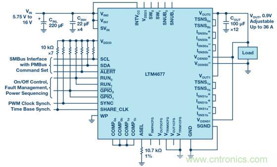 如何為 FPGA 設(shè)計(jì)一款理想的電源？