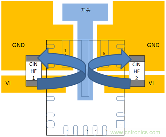 設計汽車電源時需考慮的問題