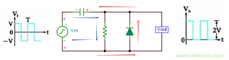 單片機(jī)中如何用二極管實(shí)現(xiàn)不同電壓的輸出？