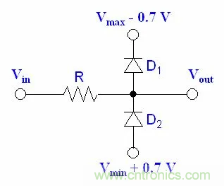 單片機(jī)中如何用二極管實(shí)現(xiàn)不同電壓的輸出？