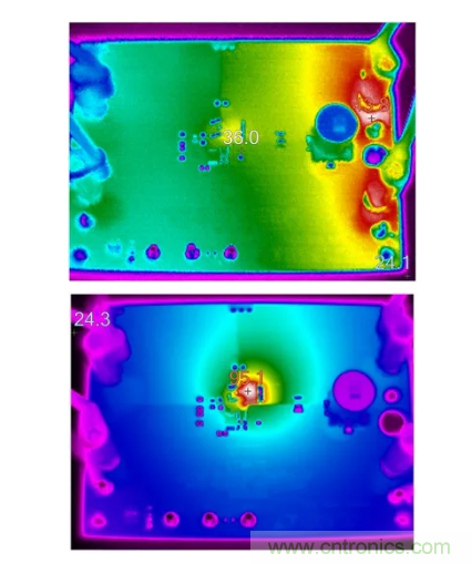 具有超快瞬態(tài)響應(yīng)和低功耗的有源整流控制器，真是讓人愛不釋手呀！