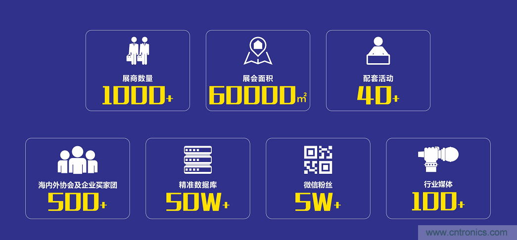 2021 EeIE智博會(huì)，全新智能制造體驗(yàn)火熱登場，這個(gè)7月等你來！