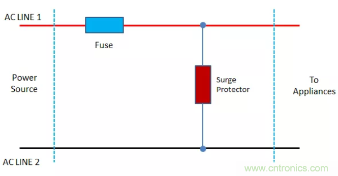 工業(yè)和汽車?yán)擞勘Ｗo(hù)電路的原理和設(shè)計