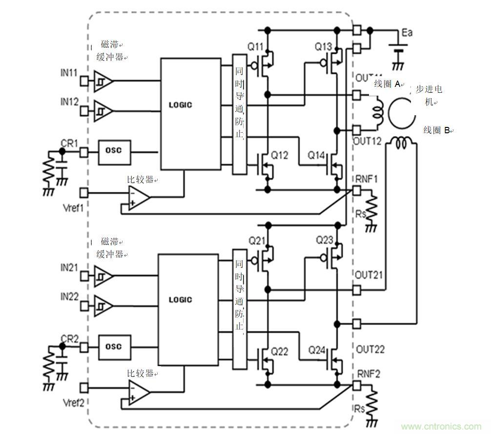 兩相雙極步進電機的驅(qū)動（1）