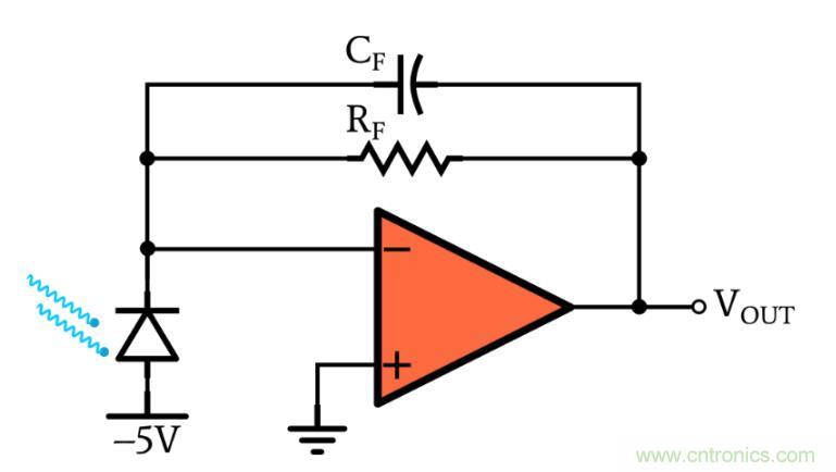 光電二極管何時應使用光伏和光電導模式？