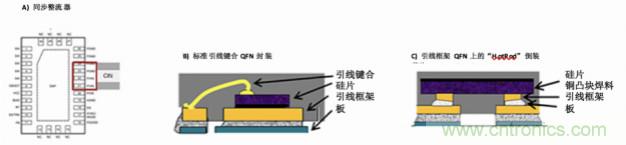 使用DC/DC電源模塊增強電網(wǎng)保護，控制和監(jiān)控設(shè)備的DAQ性能