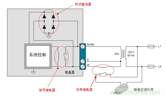 如何使用固態(tài)繼電器驅(qū)動(dòng)恒溫器