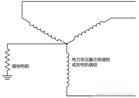 如何使用敏感繼電器找到在VFD電阻接地系統(tǒng)中的接地故障？