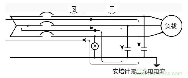 如何使用敏感繼電器找到在VFD電阻接地系統(tǒng)中的接地故障？