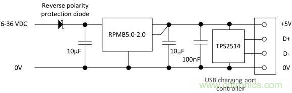 使用RECOM DC／DC轉(zhuǎn)換器作為USB充電器