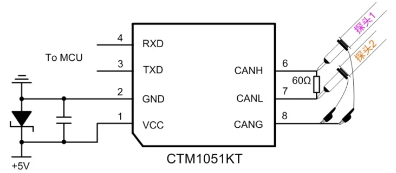 CAN接口異常如何分析？看這篇就夠了