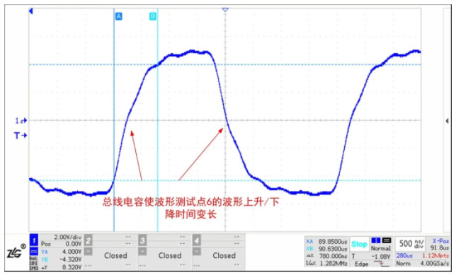 新能源領域中的多節(jié)點RS-485總線保護電路應用