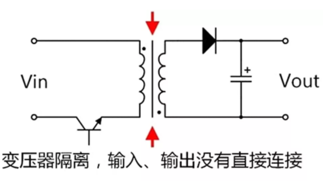 隔離電源和非隔離電源的區(qū)別，小白必讀！