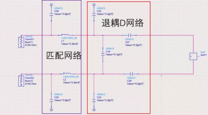 天線隔離度都有哪些問(wèn)題需要我們關(guān)注？