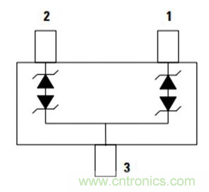 電動汽車電池系統(tǒng)都需要哪些保護(hù)？