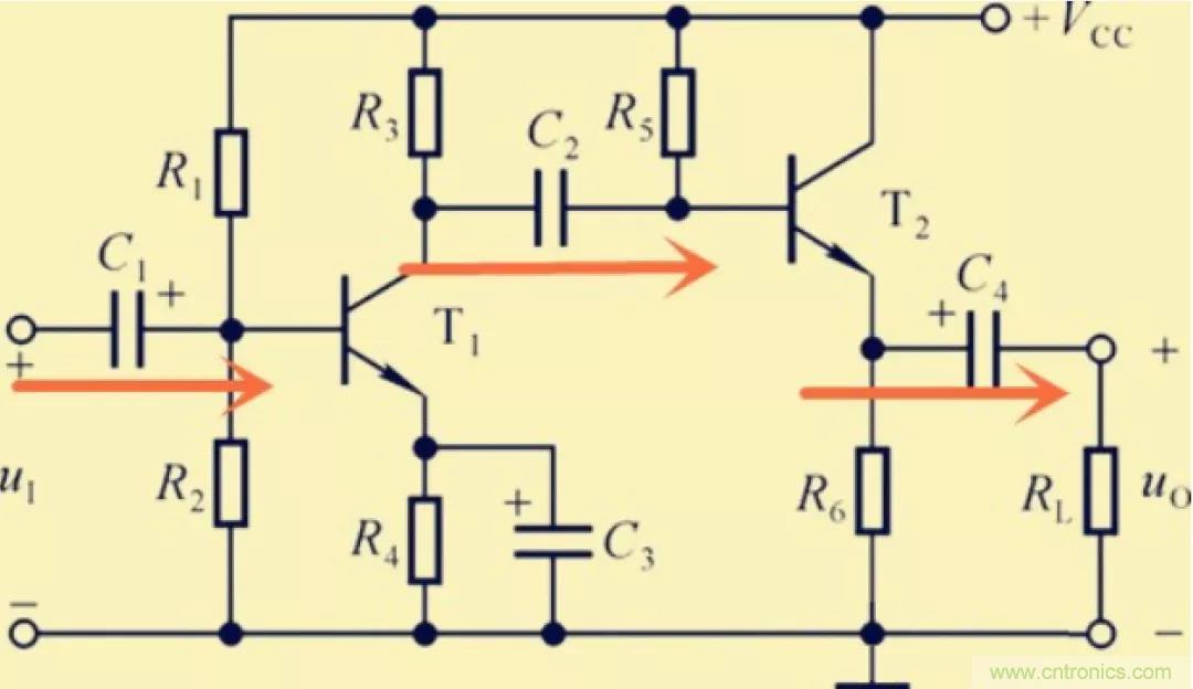 解惑：耦合在電路中的作用？為什么需要耦合？