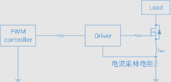 負(fù)壓脈沖高？教你3招制伏