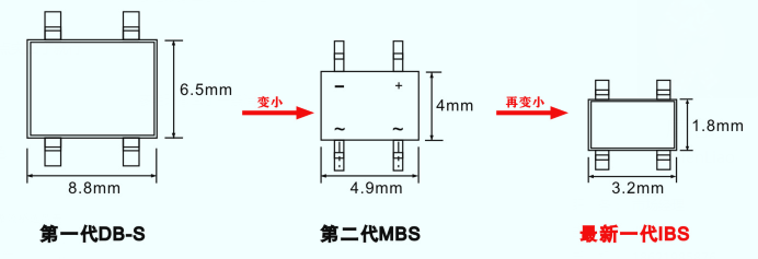 伺服電機驅(qū)動接口、電源保護(hù)方案