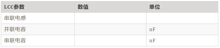 如何繞制2.2uH高頻線圈？