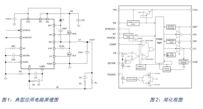 如何治愈電動單車續(xù)航焦慮？DC/DC轉(zhuǎn)換器技術有良方