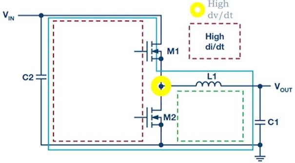 PCB 布局挑戰(zhàn)——改進(jìn)您的開(kāi)關(guān)模式電源設(shè)計(jì)