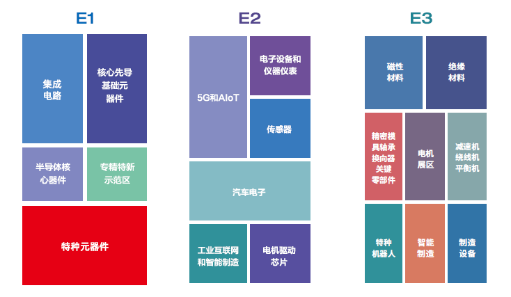 第102屆中國(guó)電子展邀請(qǐng)函